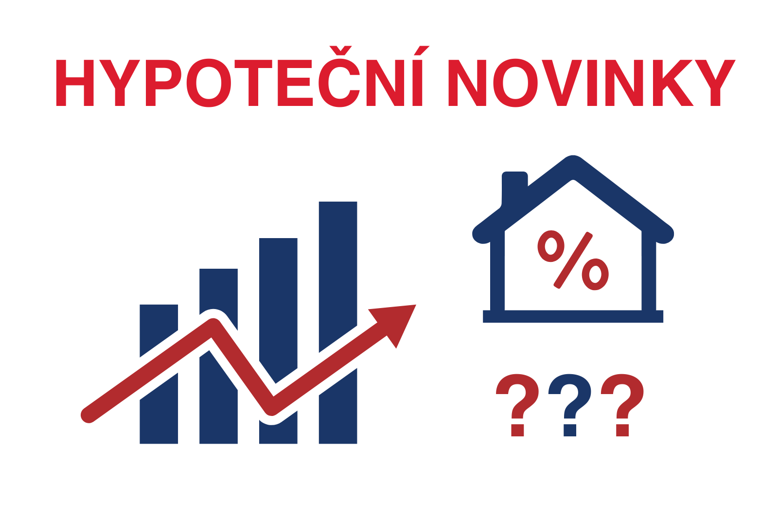 Novinky v hypotékách