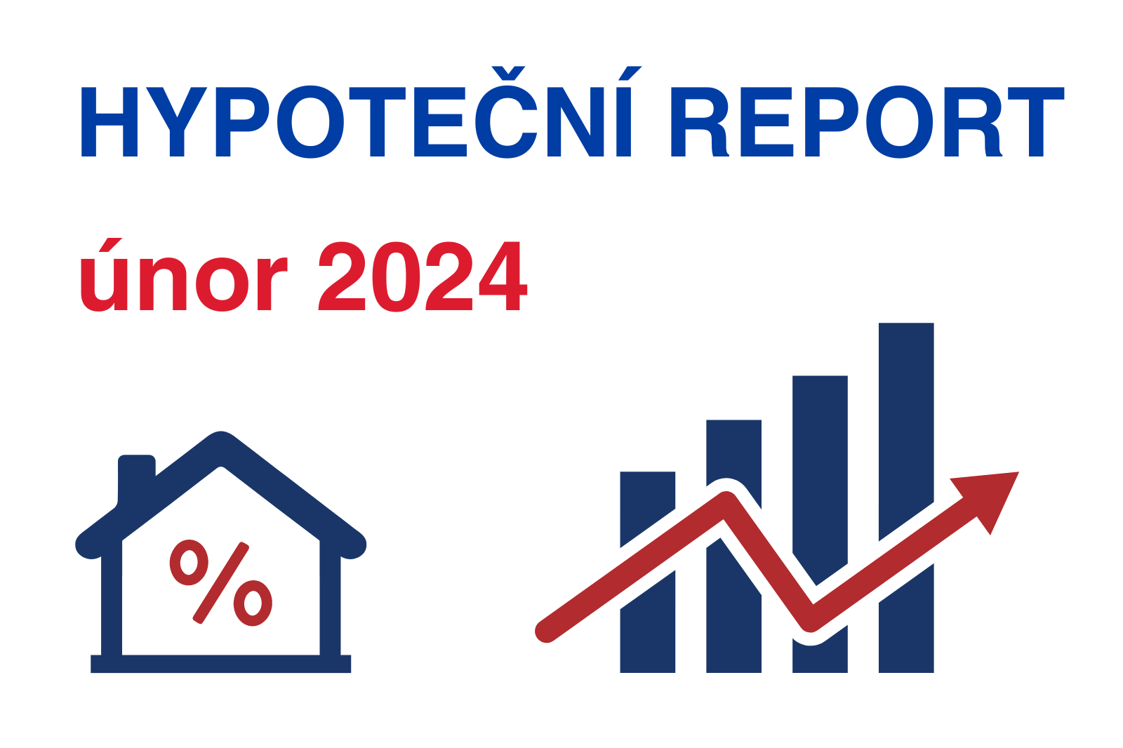 Hypoteční report – únor 2024