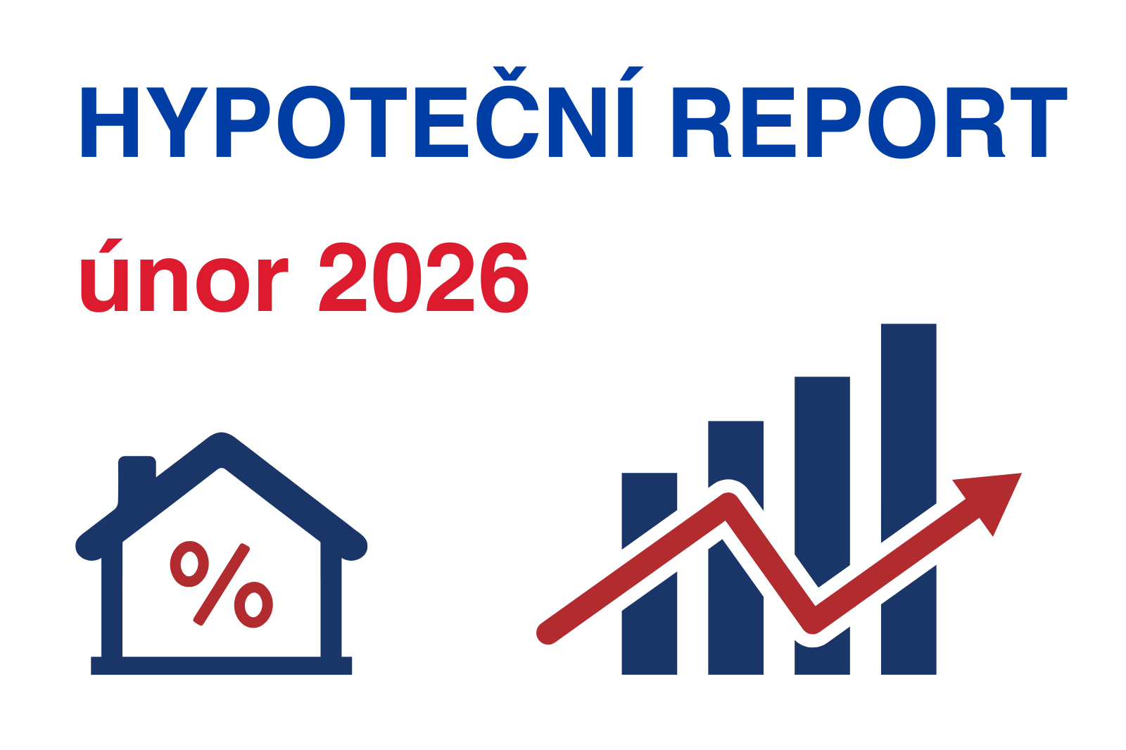 Hypoteční report – únor 2026