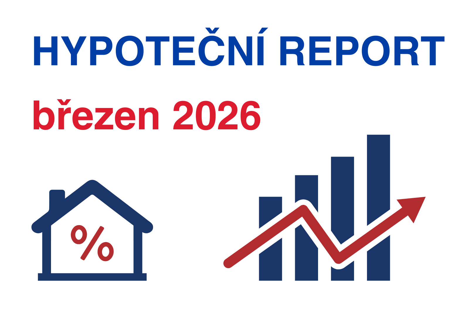 Hypoteční report – březen 2026